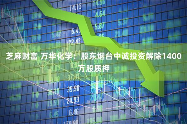 芝麻财富 万华化学：股东烟台中诚投资解除1400万股质押